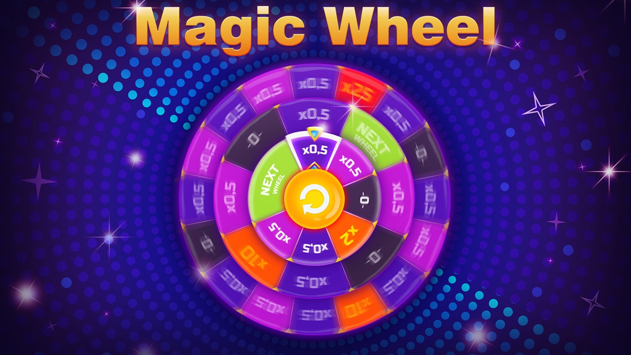  Evoplay, Magic Wheel, jogos de slots, cassino online, recursos especiais.